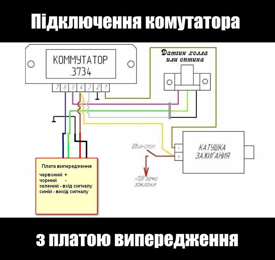 Електронне запалювання на мотоцикли  Урал, МТ, ІЖ-ПС, ІЖ-П, та ХТЗ-012