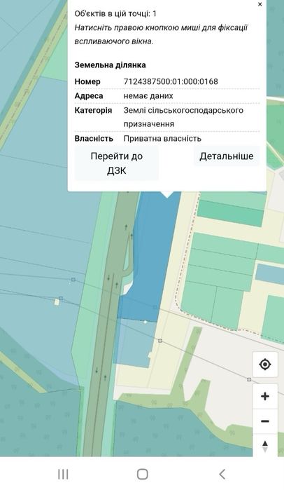 Земельна ділянка