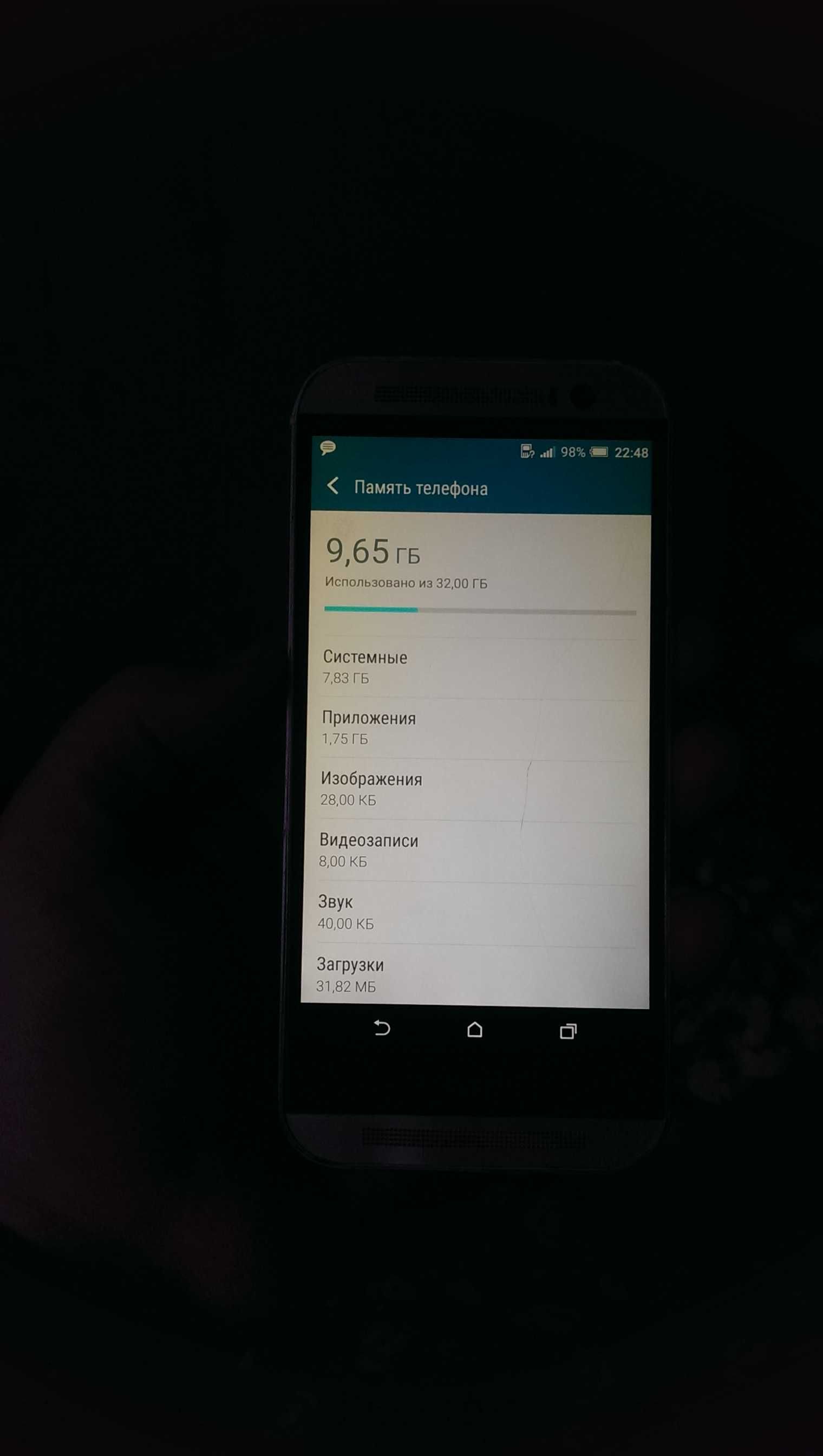 Супер Смартфон HTC One (M8) - 32Gb, NFC, стерео звук HTC BoomSound