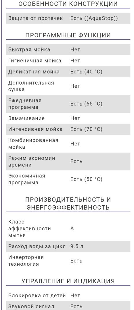 Новая, запакованая посудомоечная машина бош