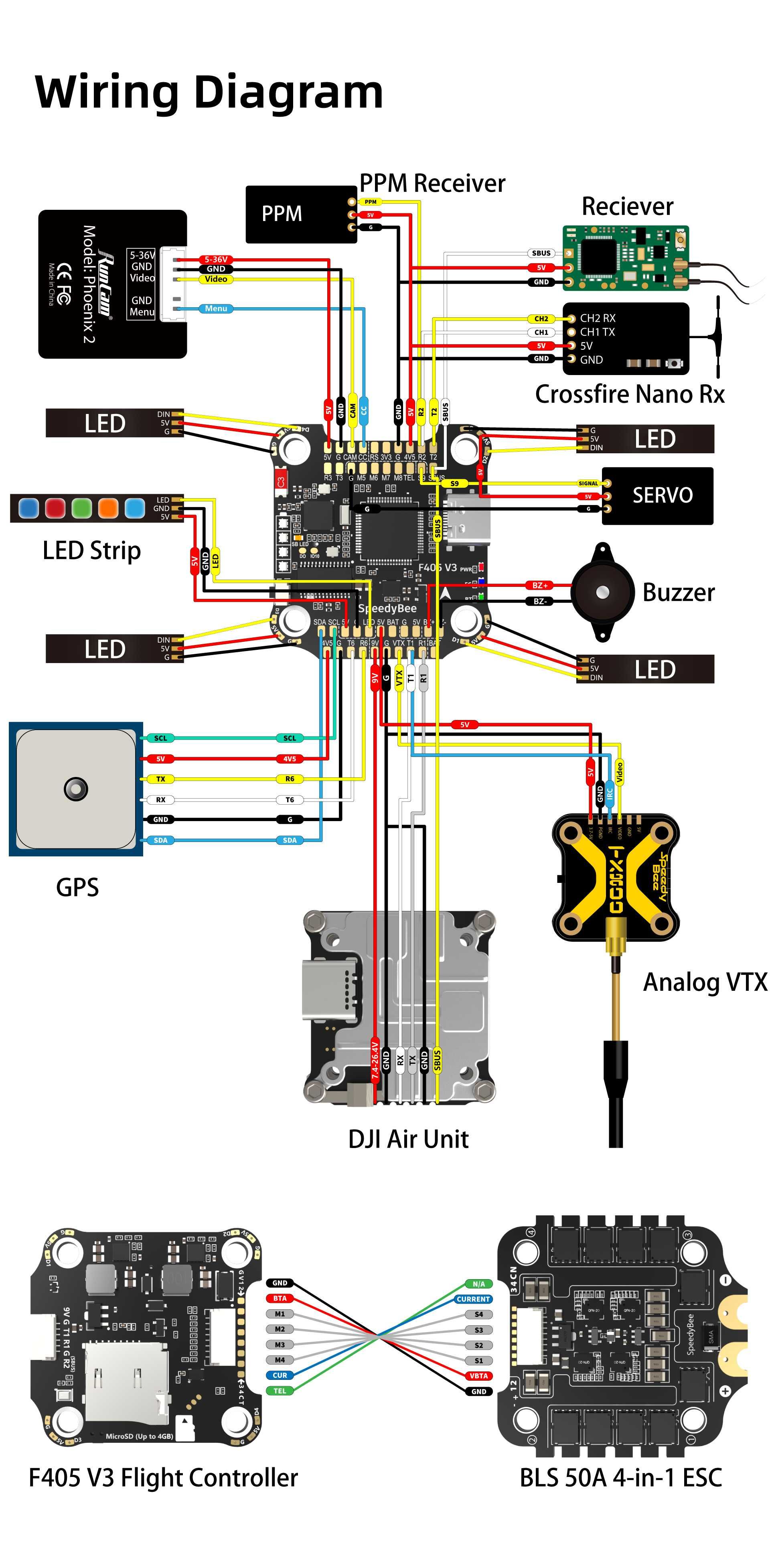 Стек SpeedyBee F405 V3 ESC50A