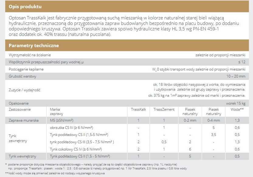 Spoiwo wapienne z trassem OPTOLITH TrassKalk ZABYTKI KOŚCIÓŁ KURIER PL