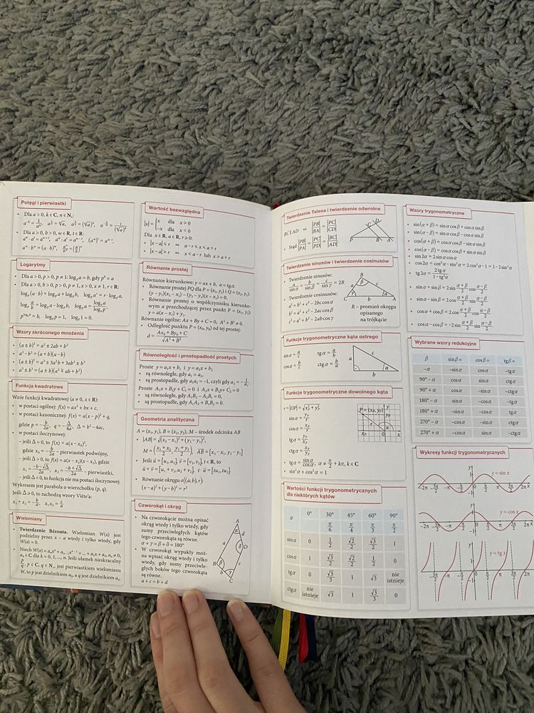 Vademecum Matematyka Teraz Matura Poziom Rozszerzony