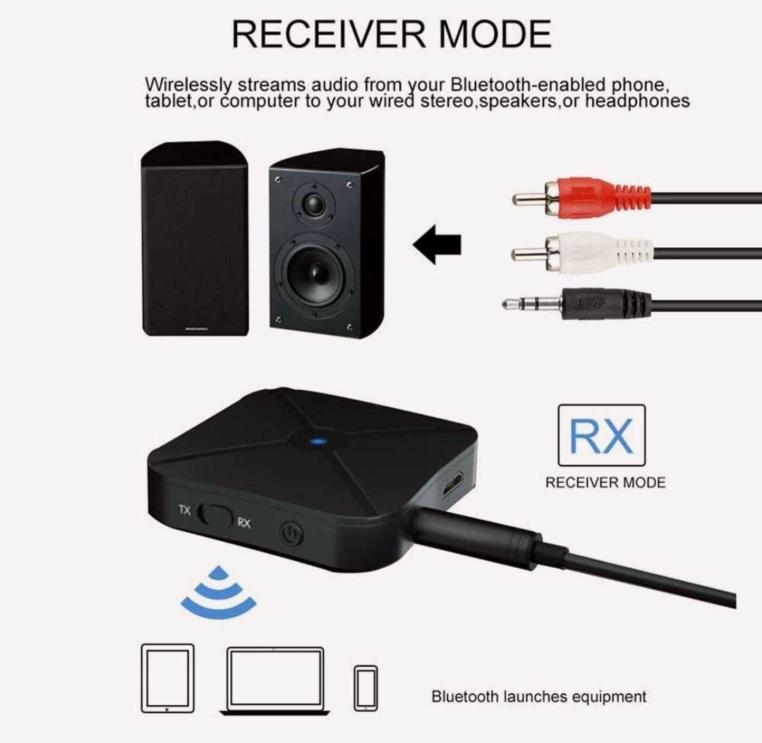 Блютуз ресивер,адаптер BLS-KN-319 B,музыка блютуз,приймач-передавач