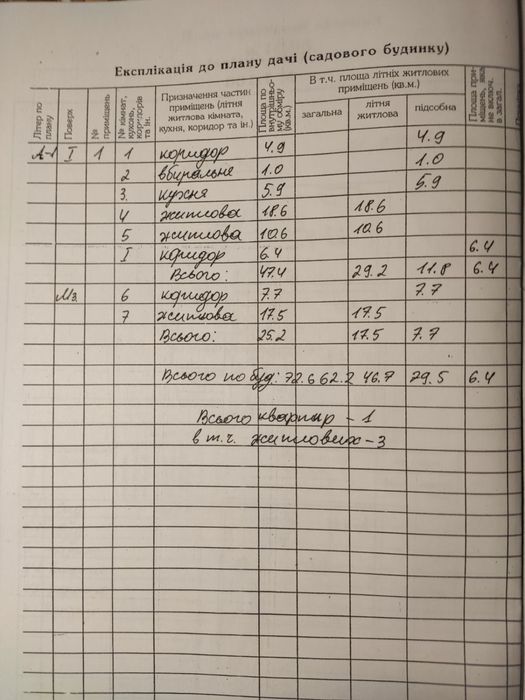 Будинок місто Винники