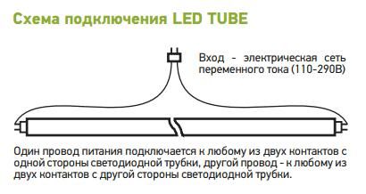 LED лампа светодиоднаТ8 G13 60см 800Лм есть 18вт 120см.24вт 150см