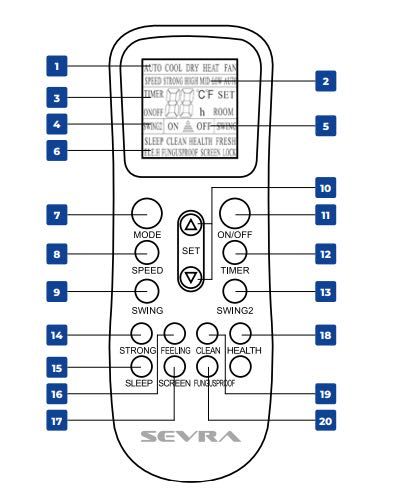 Sevra Ecomi 2.5 kW