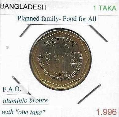 Moedas - - - Bangladesh