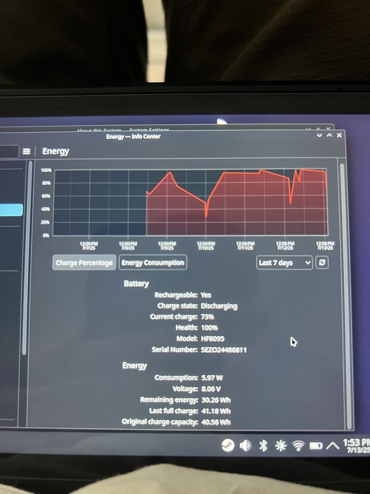 Steam Deck LCD 1TB SSD 100% батареї
