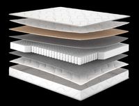 Матрас RULLE Кокос POCKET SPRING, Кокос, 130кг Бесплатная доставка НП