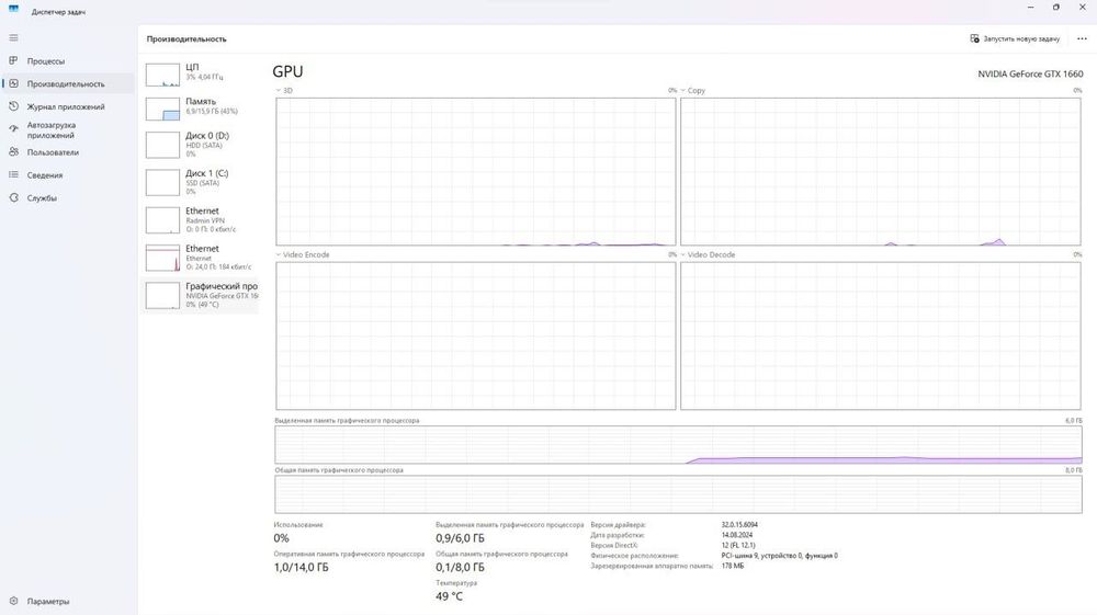 Пк самосборка в хорошем состояние.