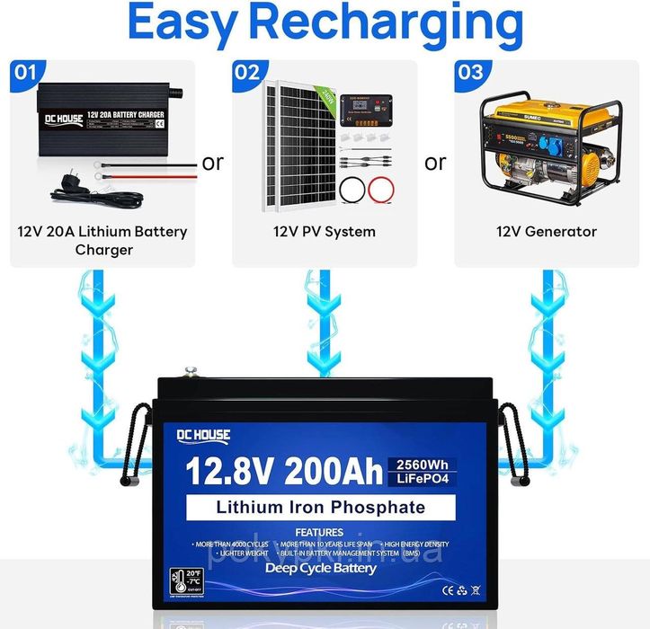 Акамулятори LiFePO4 DC HOUSE  12V. 200Ah Lithium