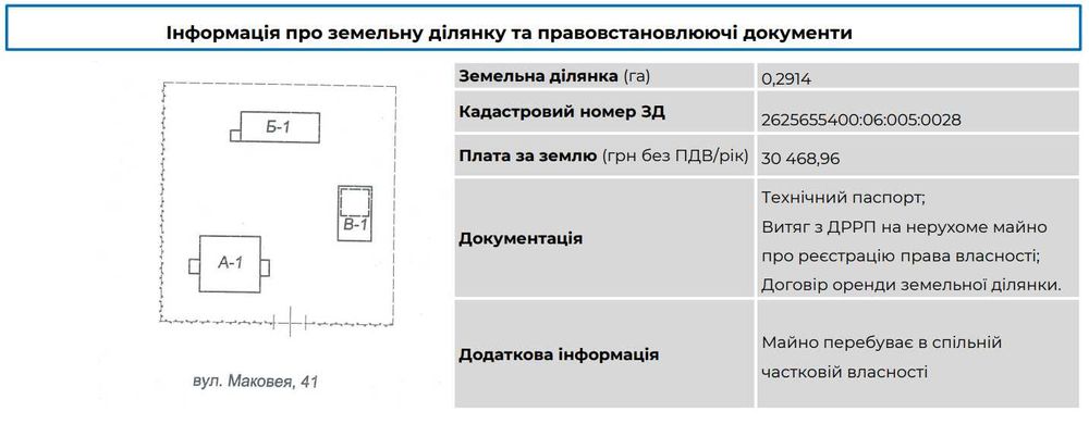 Фасад Комплекс будівель 335 кв.м Обертин, вул. Маковея, 41 Терміново!