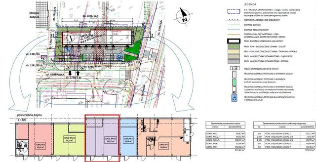 Do wynajęcia lokal handlowy w Oświęcimiu 100m2