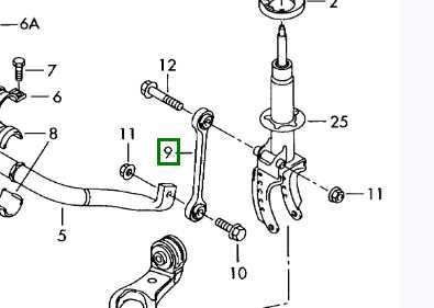 СТО.  Автосервіс. Ремонт автомобілів.