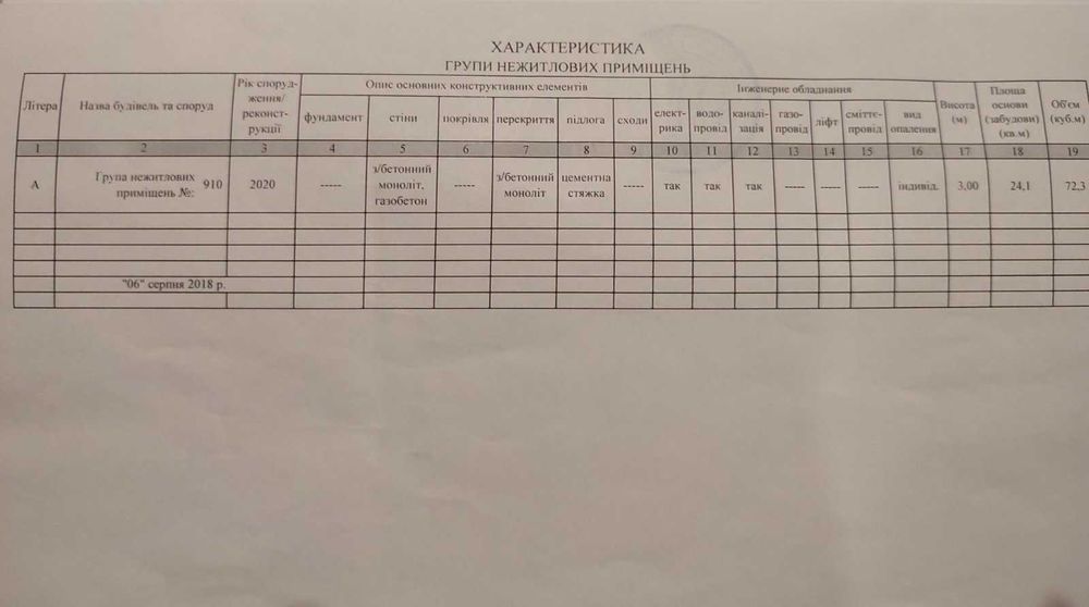 Вишневе продаж квартири з ремонтом та технікою вул. Київська 2м