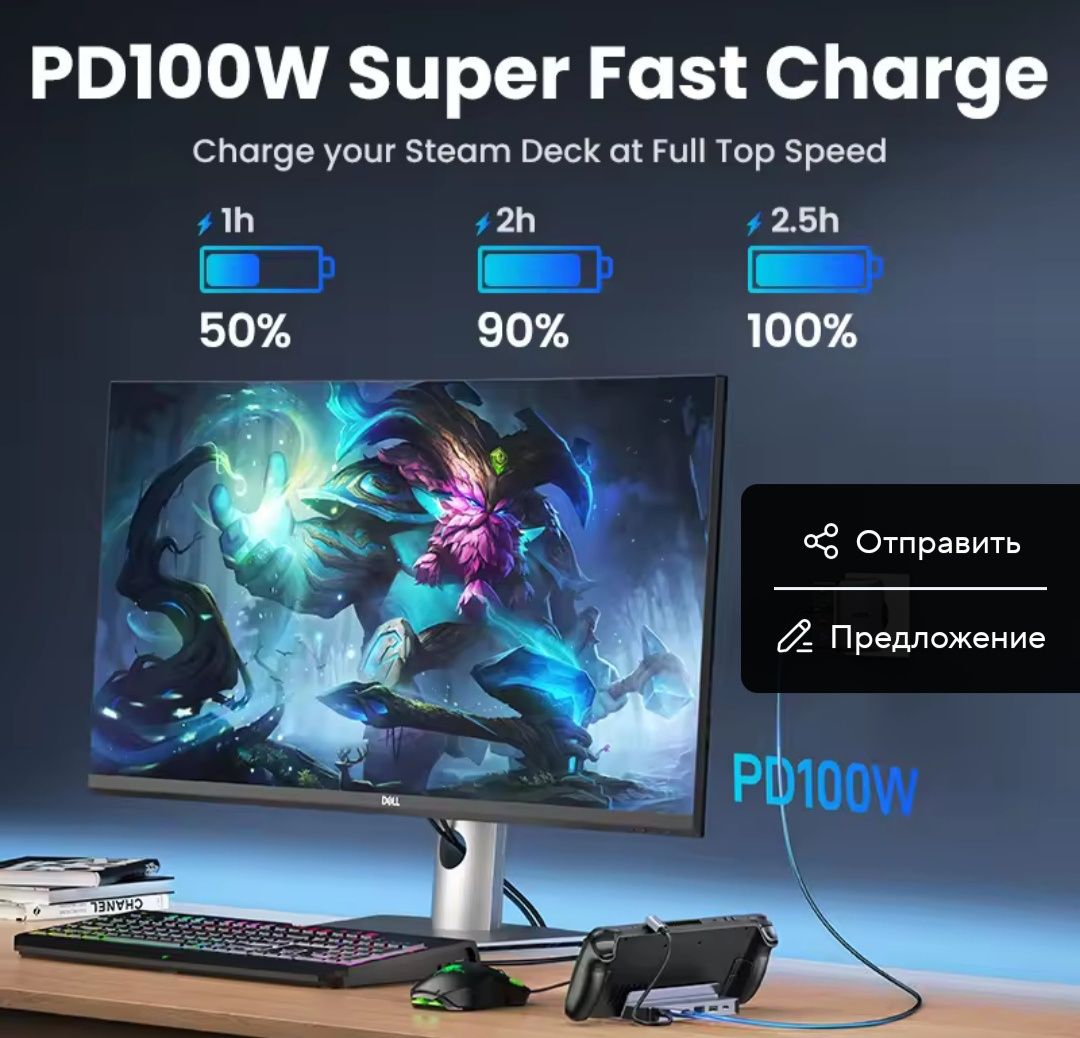 Док станция Ugreen 6 в 1  Steam deck Rog Switch