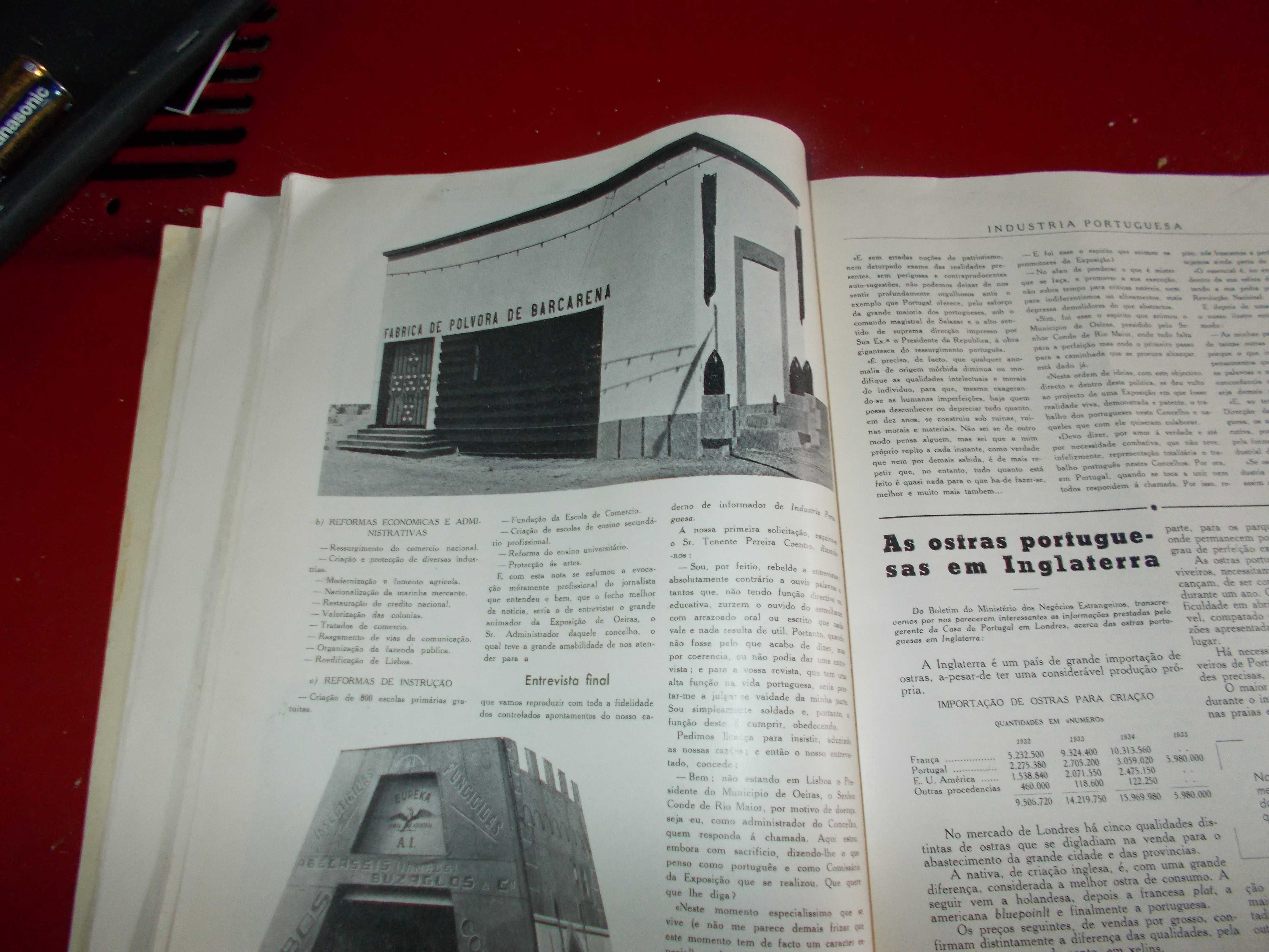 Revista Industria Portuguesa.
