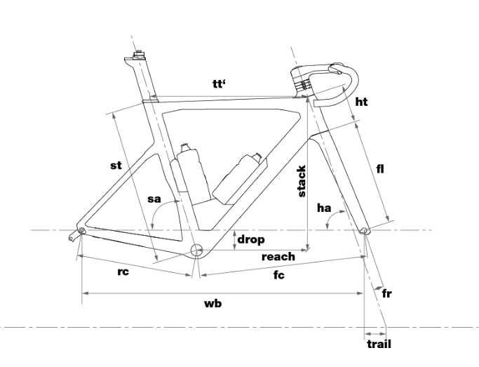 BMC Timemachine 01 ROAD THREE model 2023