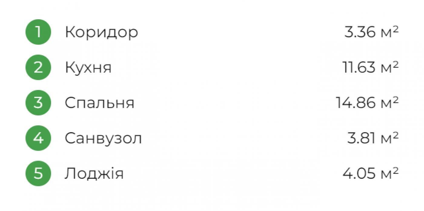 Гарна однокімнатна квартира з виглядом на вовчинецькі гори