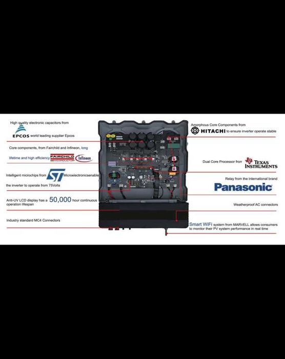 Инвертор DEYE SUN, 6кВт- 8кВт-10кВт-12кВт. Версія для Європи