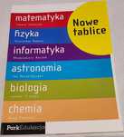 „Nowe tablice” matematyczne, fizyczne i więcej [ParkEdukacja]