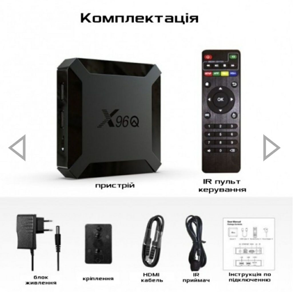 Смарт ТВ приставка X96Q 2/16 Гб.