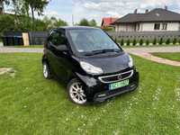 Smart ForTwo Electric Drive 451 17kWh