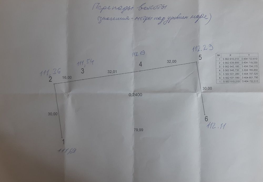 Земельна ділянка 0.24 Га, під забудову. 35км до Києва, Бориспільский р