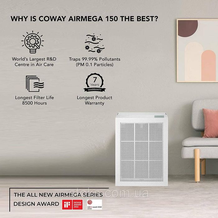 Очисник повітря Coway AP-1019C очищувач від бактерій