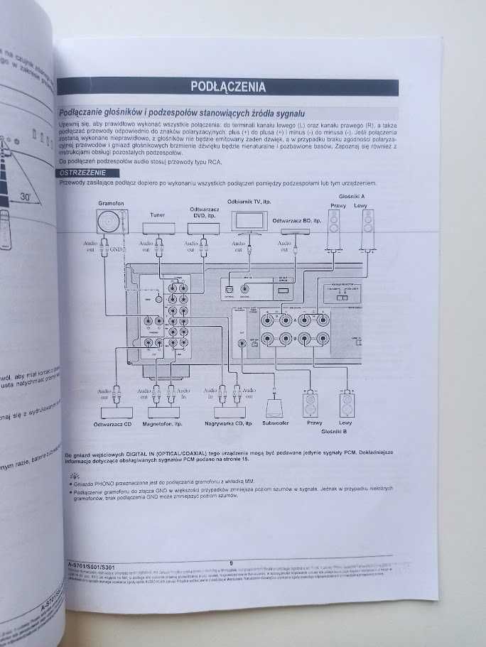 Instrukcja obsługi YAMAHA A-S301/501/701 w języku polskim szczegółowa