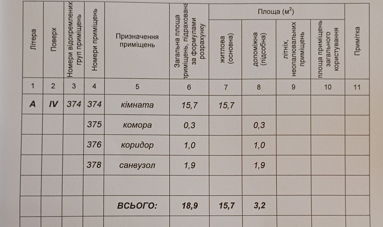 Кімната в гуртожитку.