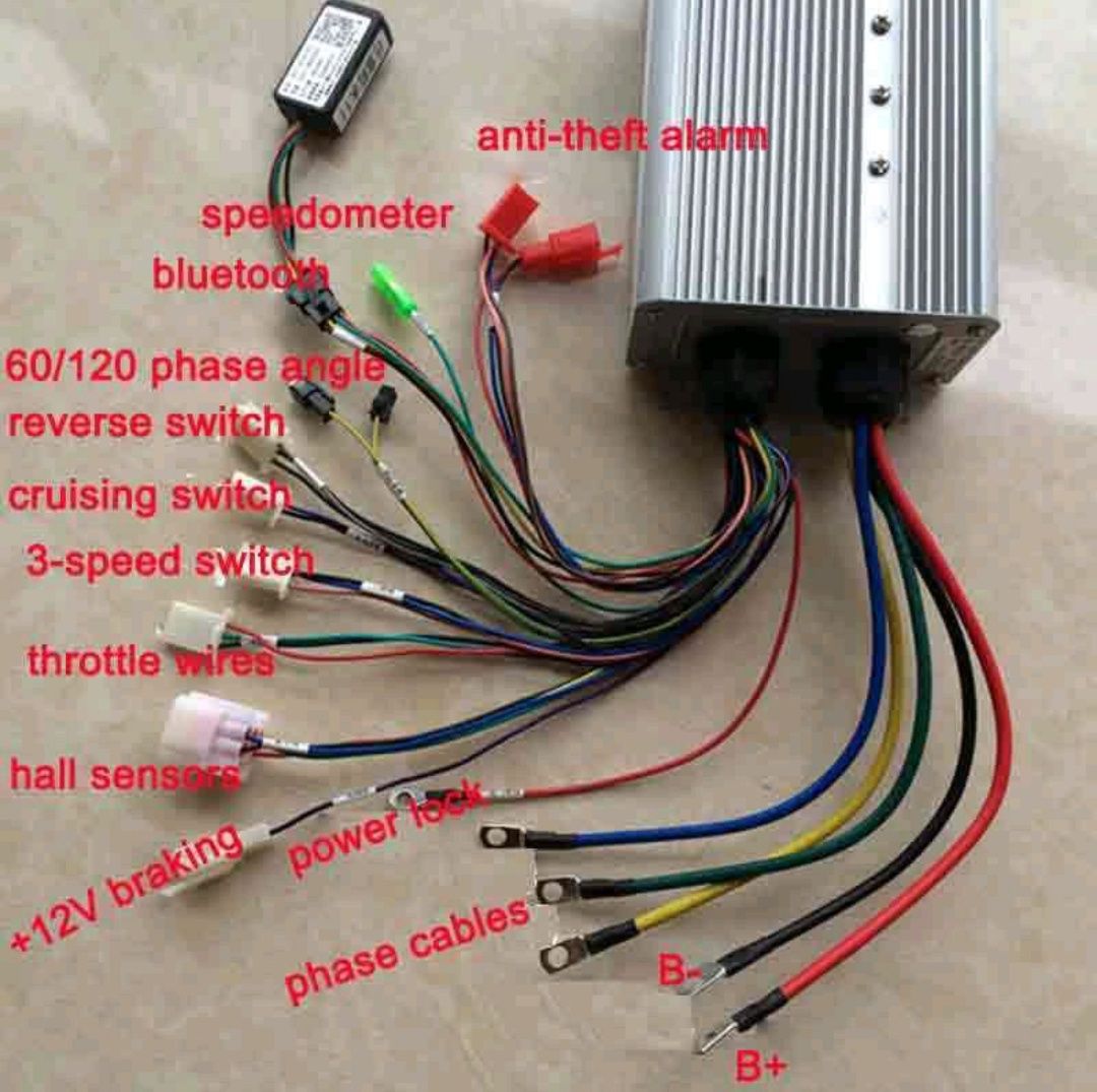 Контроллер Yuyang King 50A - 80A 48V - 120V 60V 72V 96V 2000W 3000W