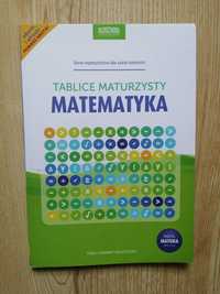 Tablice maturzysty matematyka