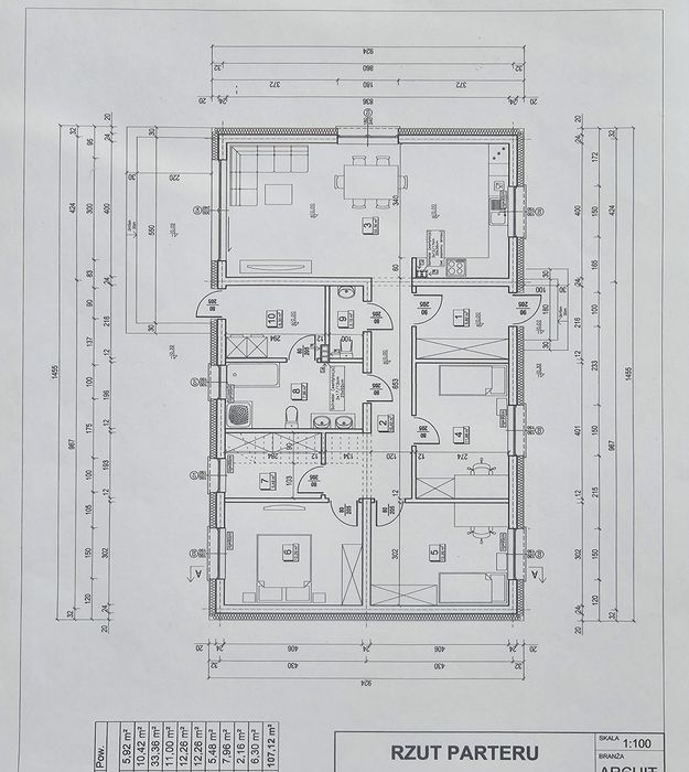 Dom jednorodzinny wolnostojacy, stan surowy zamknięty w Sokołowicach
