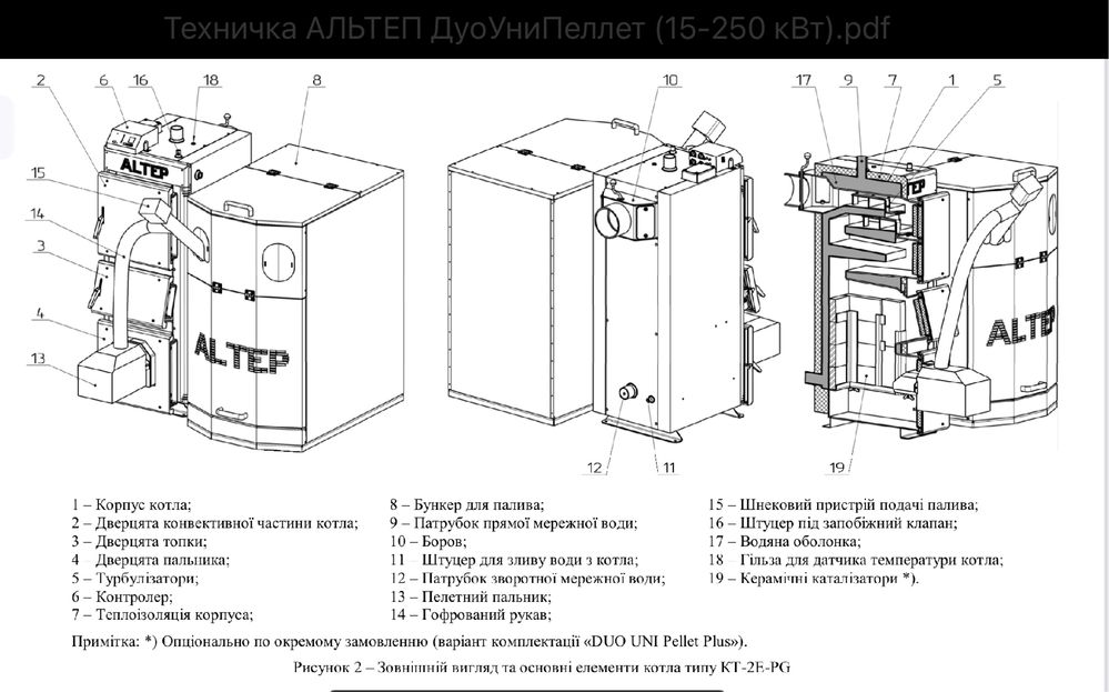 Котел АЛЬТЕП DuoUniPellet 200, пеллетный, твердотопливные котлы