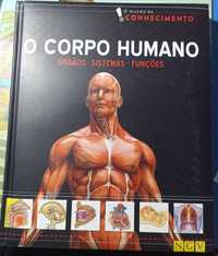 O Corpo Humano- Órgãos, sistemas e funções