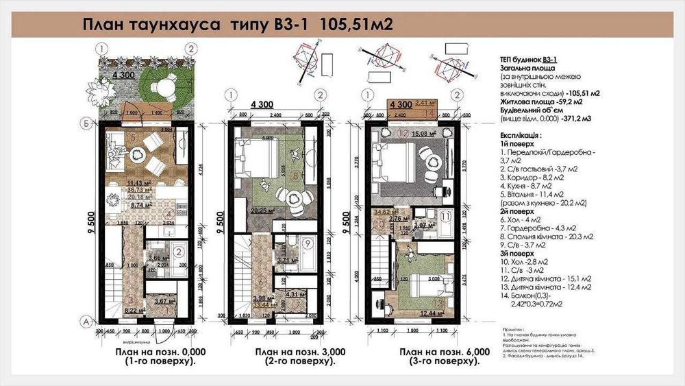 Готовий таунхаус біля озерв Петропавлівська Борщагівка