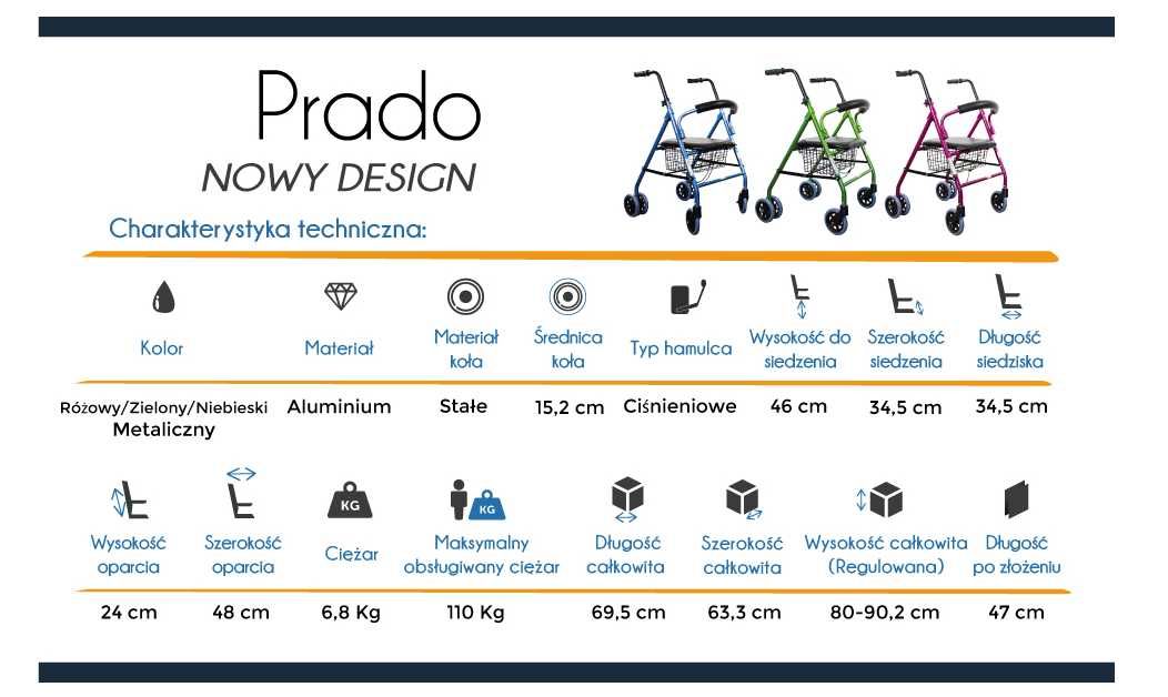 Chodzik wielofunkcyjny składany MOBICLINIC Prado balkonik na 4 kółkach