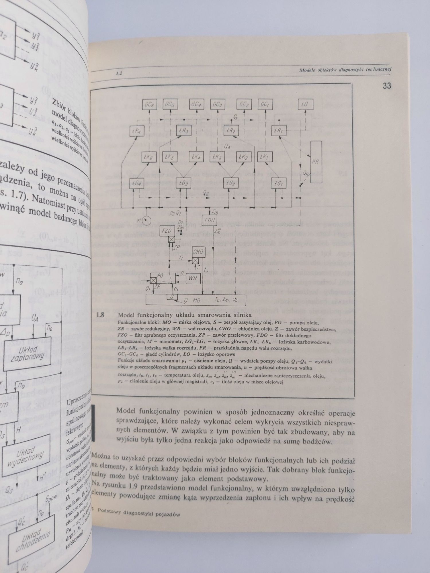 Podstawy diagnostyki pojazdów mechanicznych