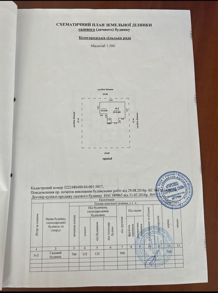 Продам дом, Белогородка,Киевская область