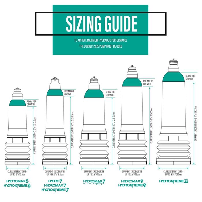 Гідропомпа Bathmate HydroXtreme 7, для члена довжиною 12,5 - 18 (см)