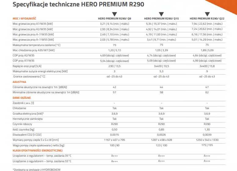 Pompa ciepła KIPI HERO PREMIUM R290/ Q15