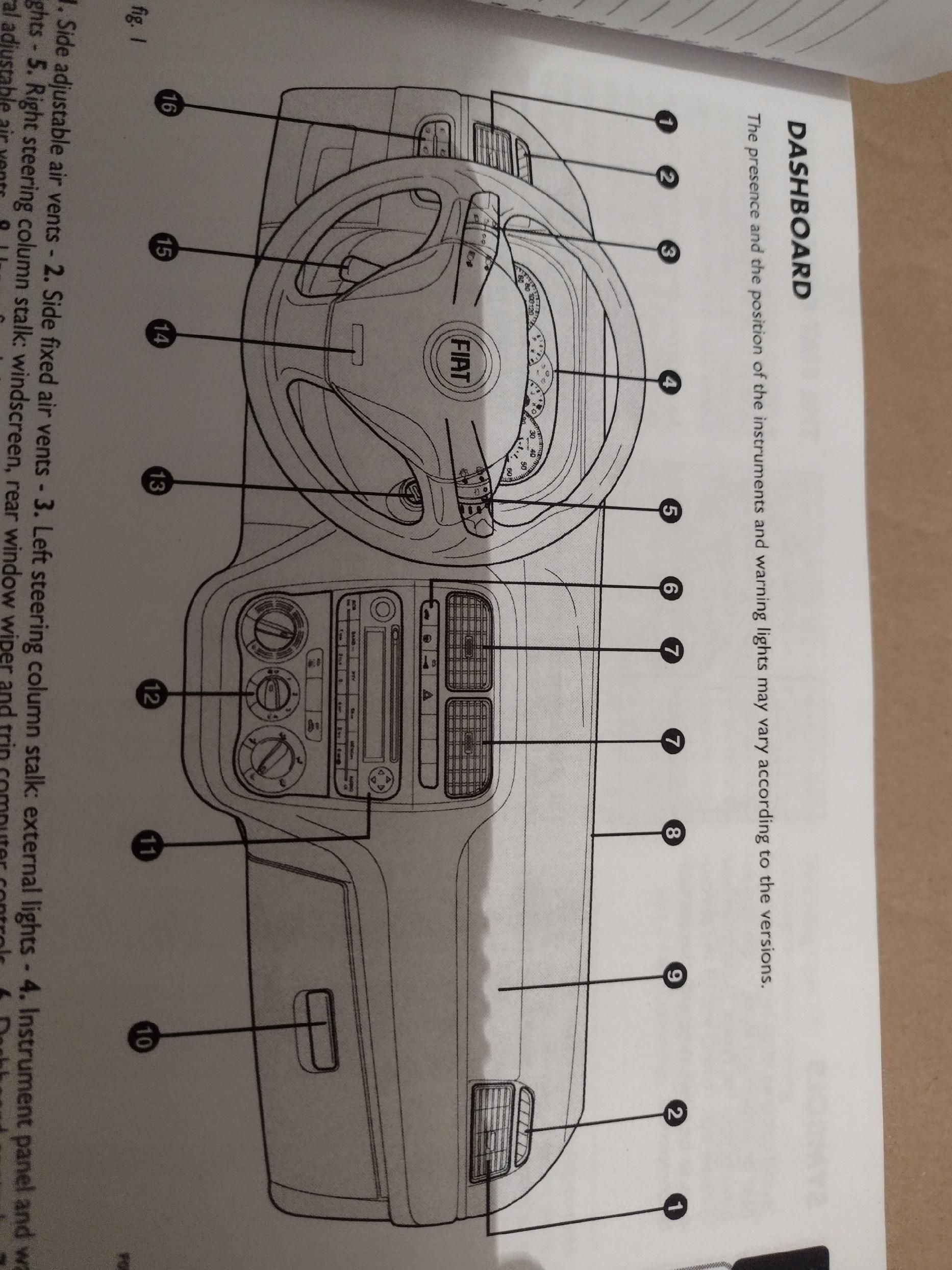 Fiat Grande Punto Instrukcja Obsługi Książka 2005