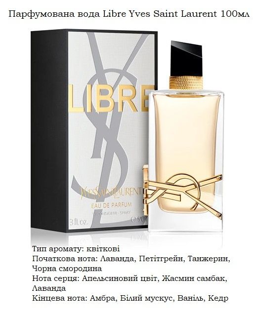 Духи відомих брендів, ціни різні