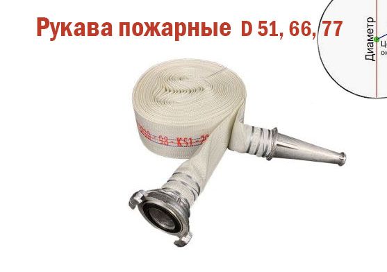 Пожарный рукав в наличии