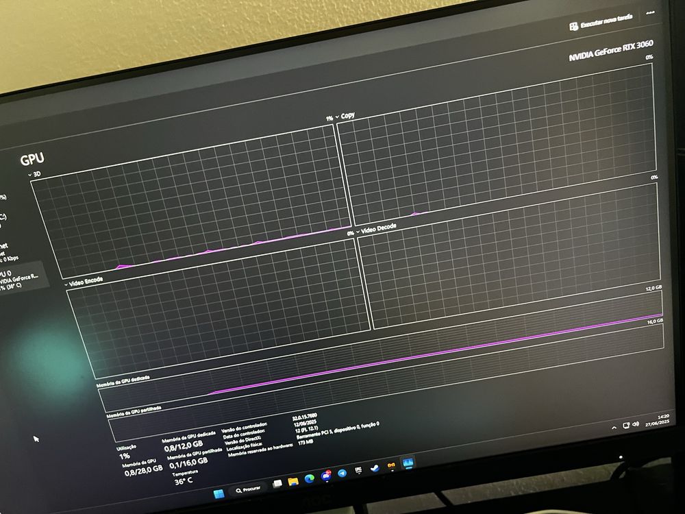 Computador gaming