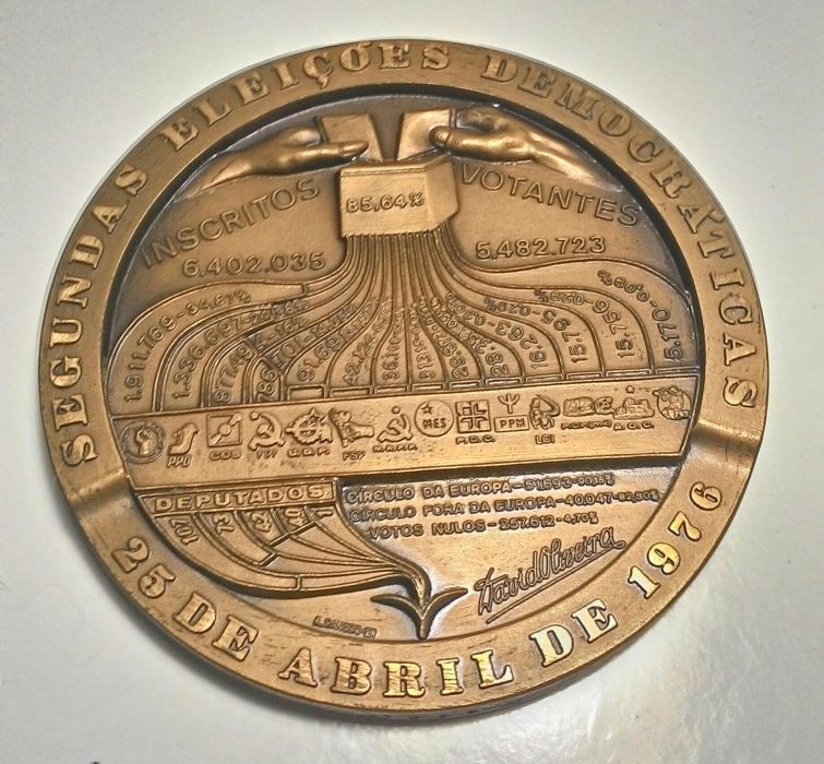 Medalha Assembleia da República