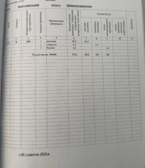 Продам 2к.,квартиру, проспект Мира 2к, ЖМ Левобережный 3. ЖК "SUNSITY"