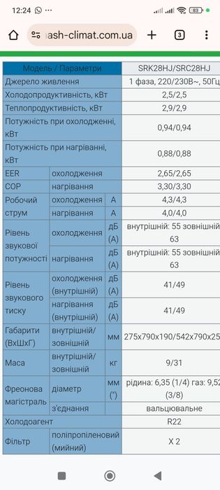 Кондиционер Mitsubishi SRK28HJ